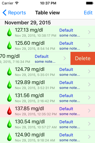 Скриншот из BGluMon Pro - Glucose Monitor