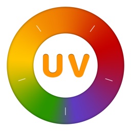 UV Index Widget Apple Watch App