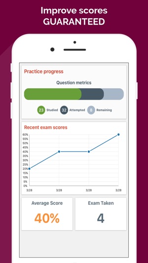 CPCU Exam Prep 2017 Version(圖4)-速報App