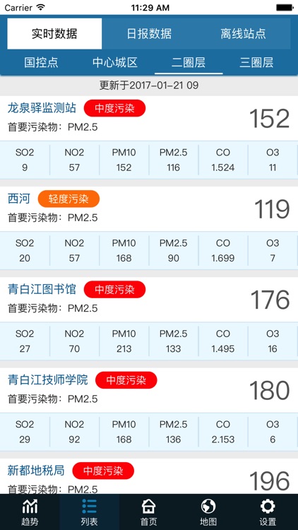 空气监测移动应用系统