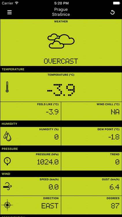 Weather Station .CZ