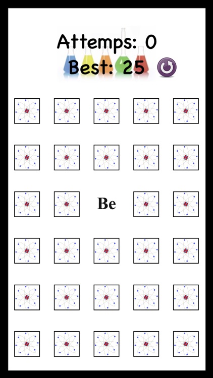 Chemical Combinations