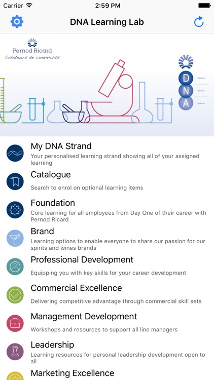 DNA Learning Lab