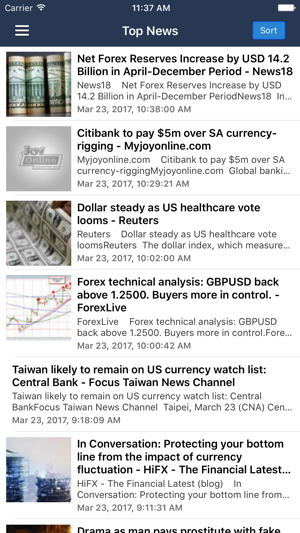 Currency & Forex News: Currencies & Bitcoin Info(圖2)-速報App