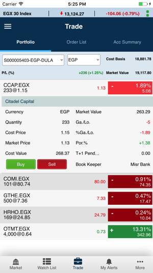 MubasherTrade Plus EGYPT(圖5)-速報App