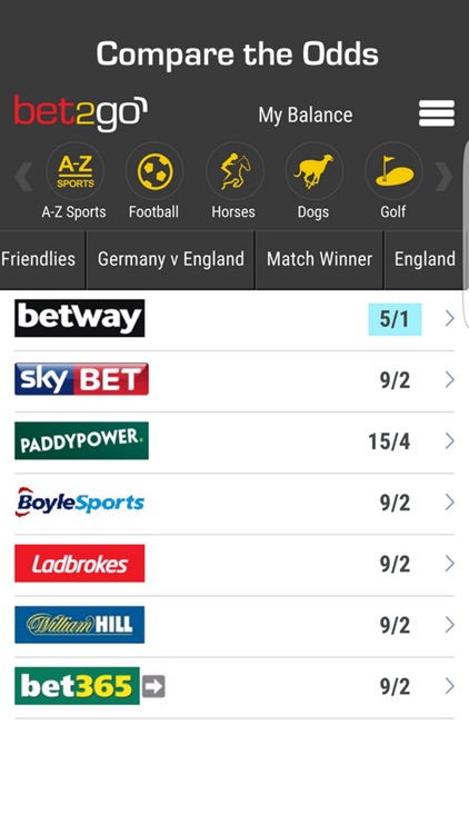 Odds2Go compare odds football racing & all sports