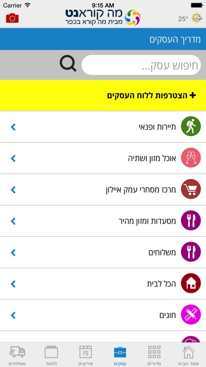 מה קורא נט