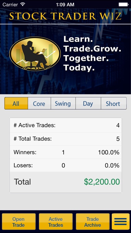 Stock Wiz Pro: Trade Diary