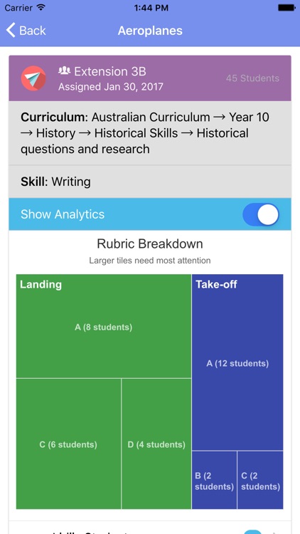 Literatu Paper Grading