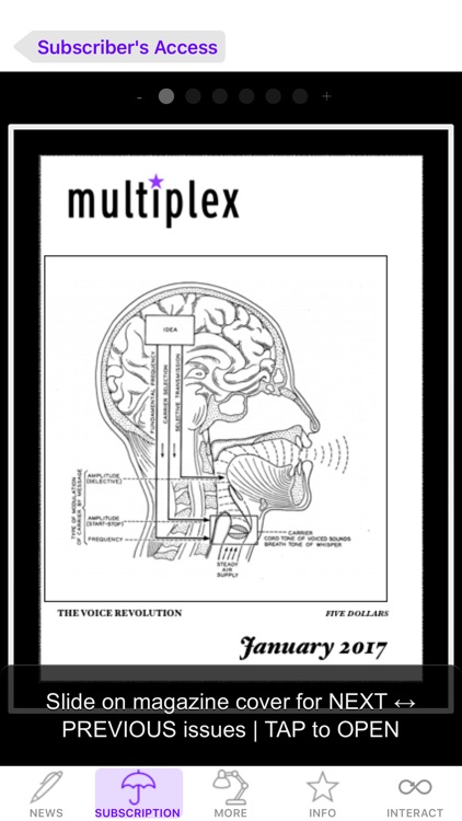 Read Multiplex