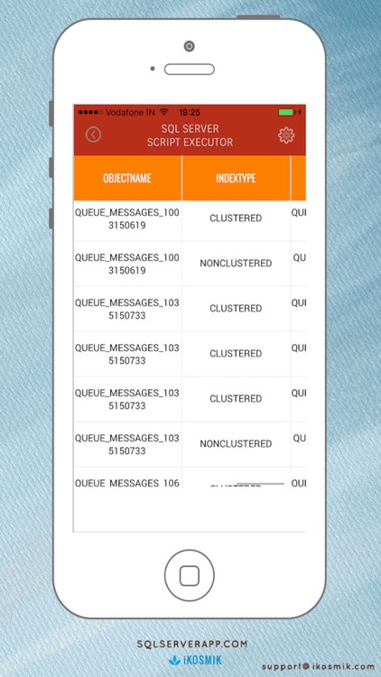 Execute ad-hoc query in MSSQL Server Database