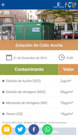 PEEP Puertollano(圖5)-速報App