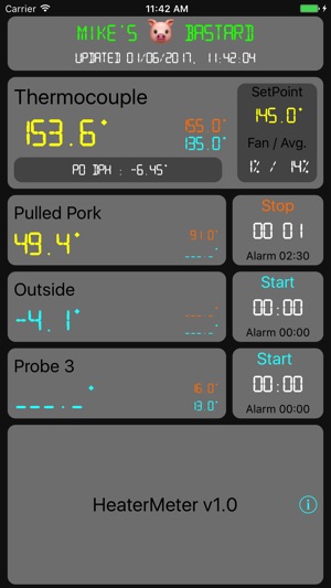 HeaterMeter(圖2)-速報App