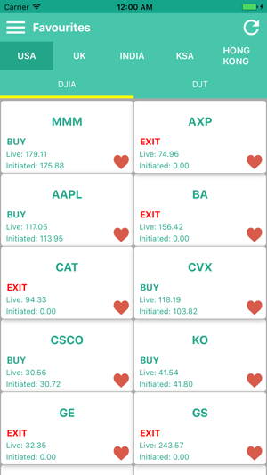 Stock Rater(圖4)-速報App