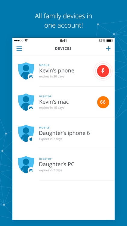 mSpy Lite (mLite) Family Phone Tracker