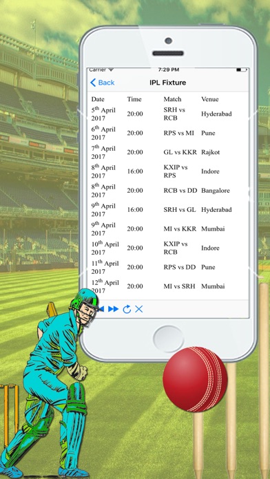 How to cancel & delete Live IPL T20 2017 Schedule  Teams & IPL Live Score from iphone & ipad 4