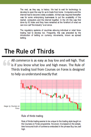 Скриншот из Forex Trader Magazine