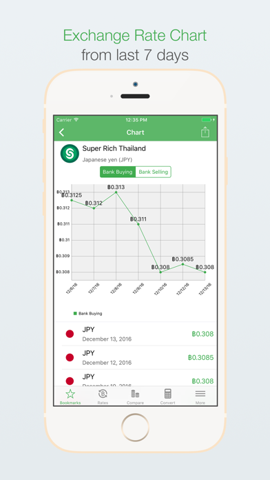 How to cancel & delete ExchangeTHB - Thai Baht Exchange Rates from iphone & ipad 2