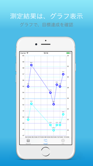 WeightClip2(圖2)-速報App