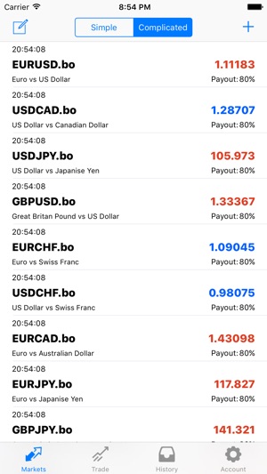 MacroTrader(圖1)-速報App