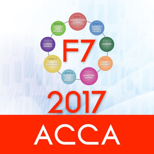 ACCA F7: Financial Reporting - 2017