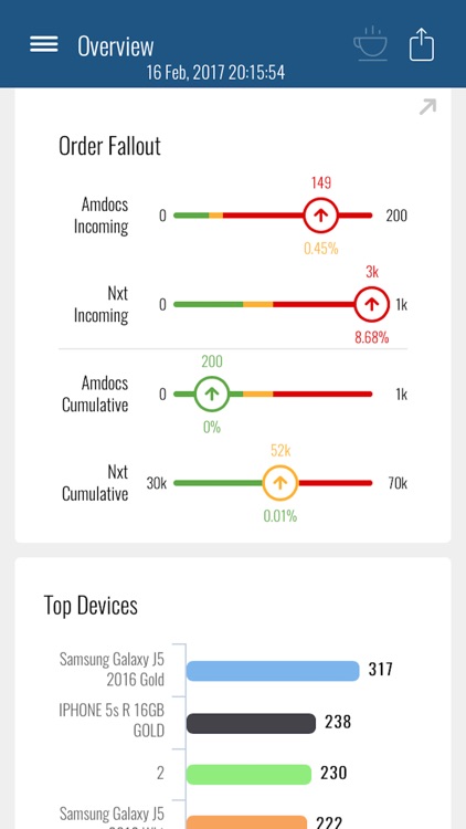 BIDashboardNXT