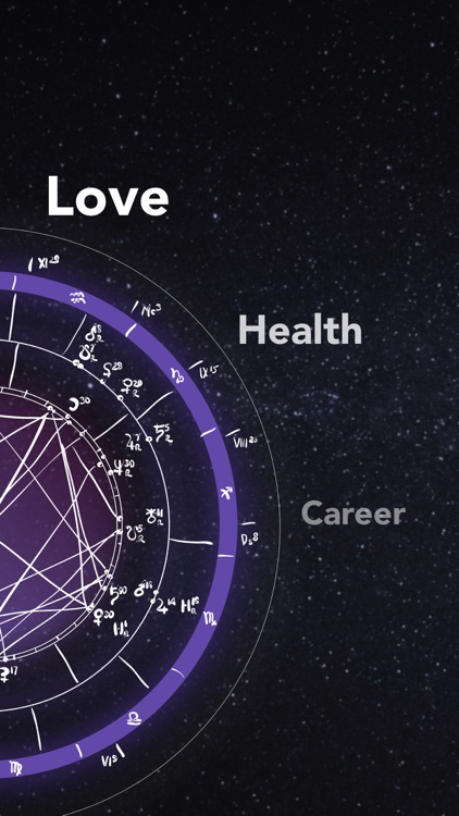 My Astro Future & Natal Chart screenshot-4
