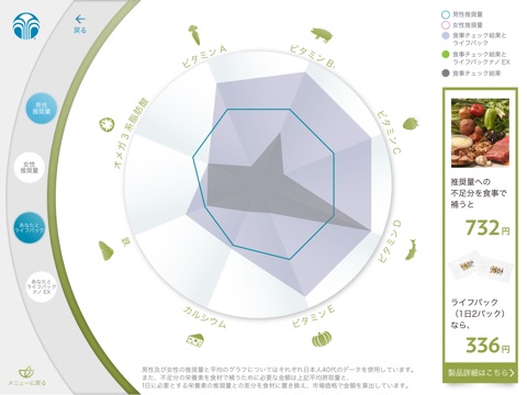 All About Nu Skin screenshot 4