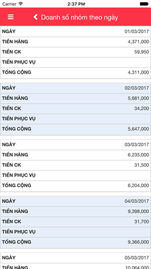 PhuongNamSoft(圖4)-速報App