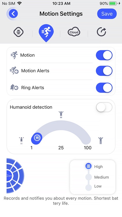 humanoid detection aiwit