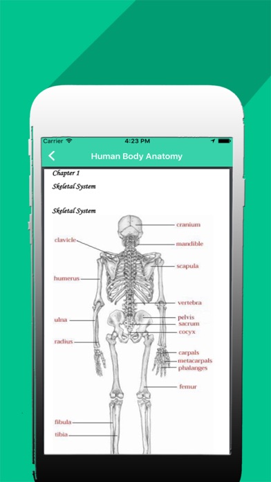 How to cancel & delete Organs of human body from iphone & ipad 3