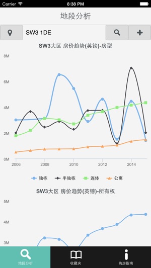 BuyUKHome 英国置业顾问(圖4)-速報App