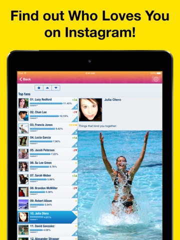 MyTopFans for Instagram - Track followers & more screenshot 3