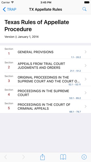 Texas Rules of Appellate Procedure (LawS