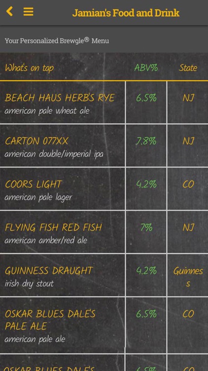 Brewgle screenshot-3