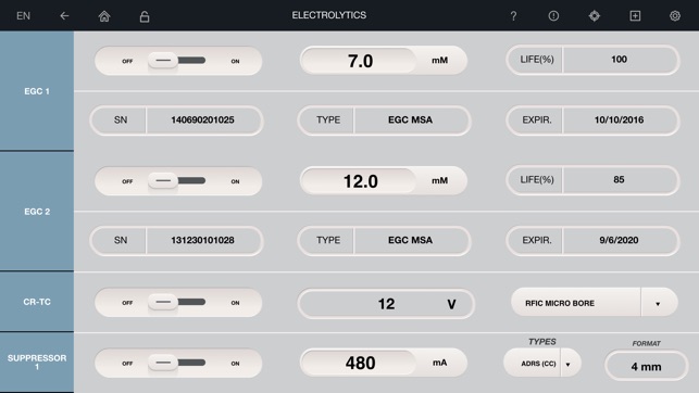 Dionex Integrion HPIC App(圖3)-速報App