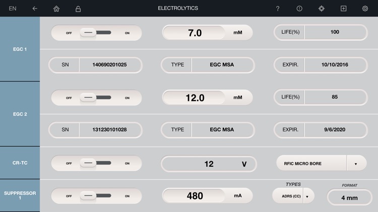 Dionex Integrion HPIC App