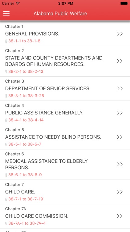 Alabama Pubic Welfare