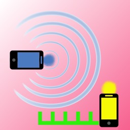 PropaRuler, Measurement of radio wave propagation