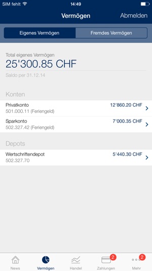 Bank Oberaargau(圖2)-速報App