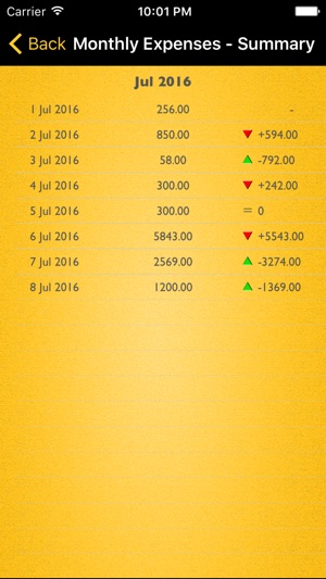 tracking your money