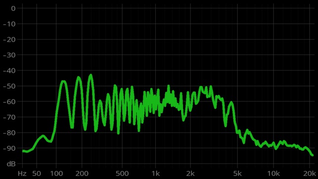 FrequenSee - Spectrum Analyzer(圖3)-速報App