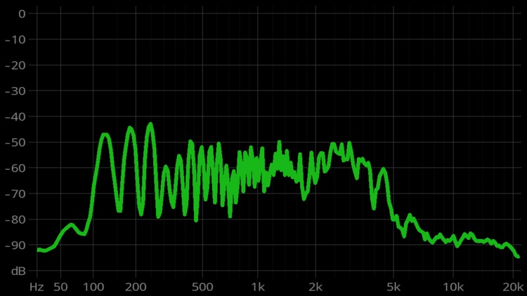 FrequenSee - Spectrum Analyzer