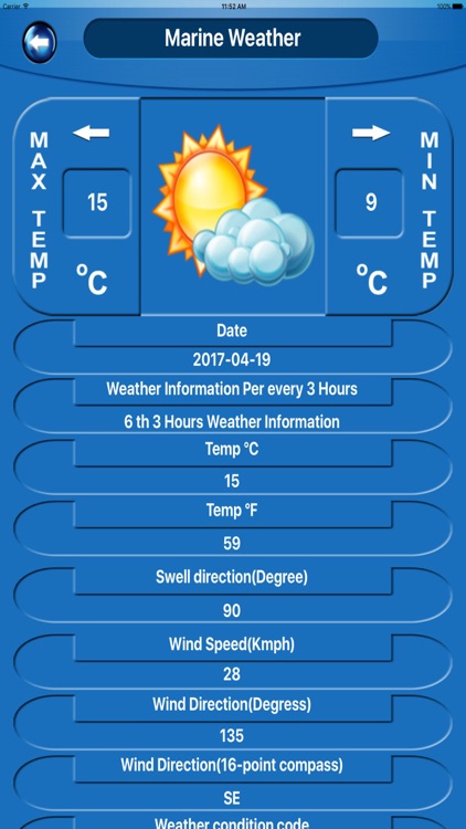 Marine Weather Forecast