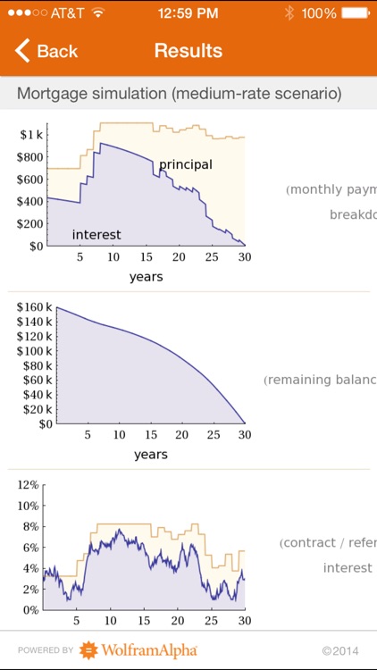 Wolfram Mortgage Calculator Reference App screenshot-2