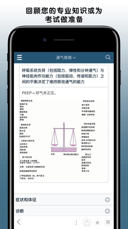 默沙东诊疗中文专业版 screenshot-3