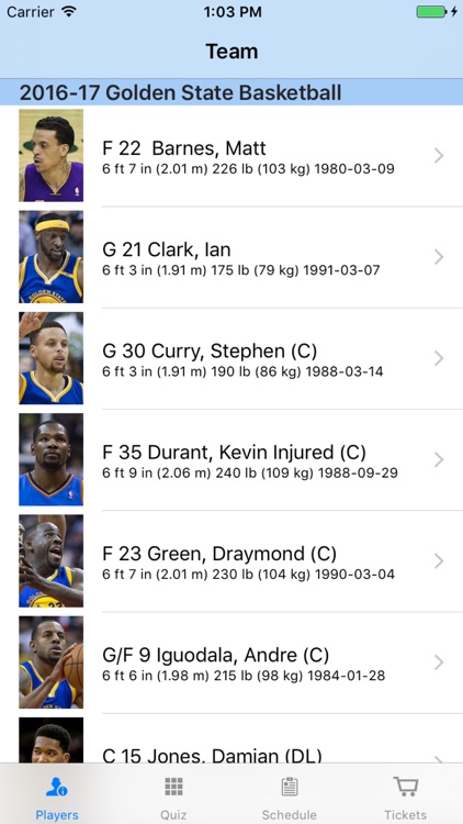 Golden State Basketball Team Information