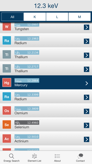 RaySpec X-ray Transition Energies Database(圖2)-速報App