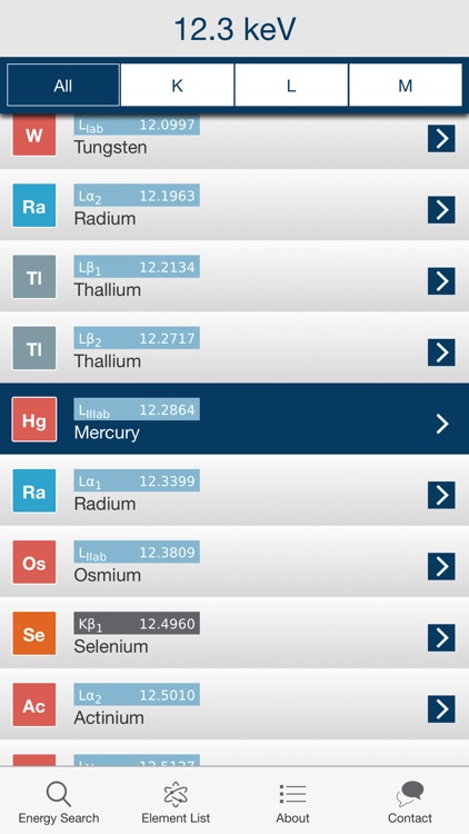 RaySpec X-ray Transition Energies Database