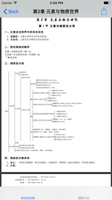 高中化学笔记|题库大全のおすすめ画像5